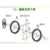 什么是偏振光？偏振光是如何完成檢測的？